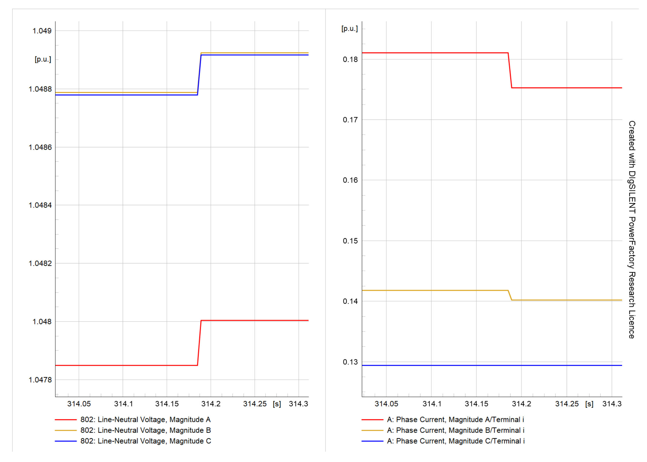 Energies 16 03842 g014 Energies 16 03842 g014