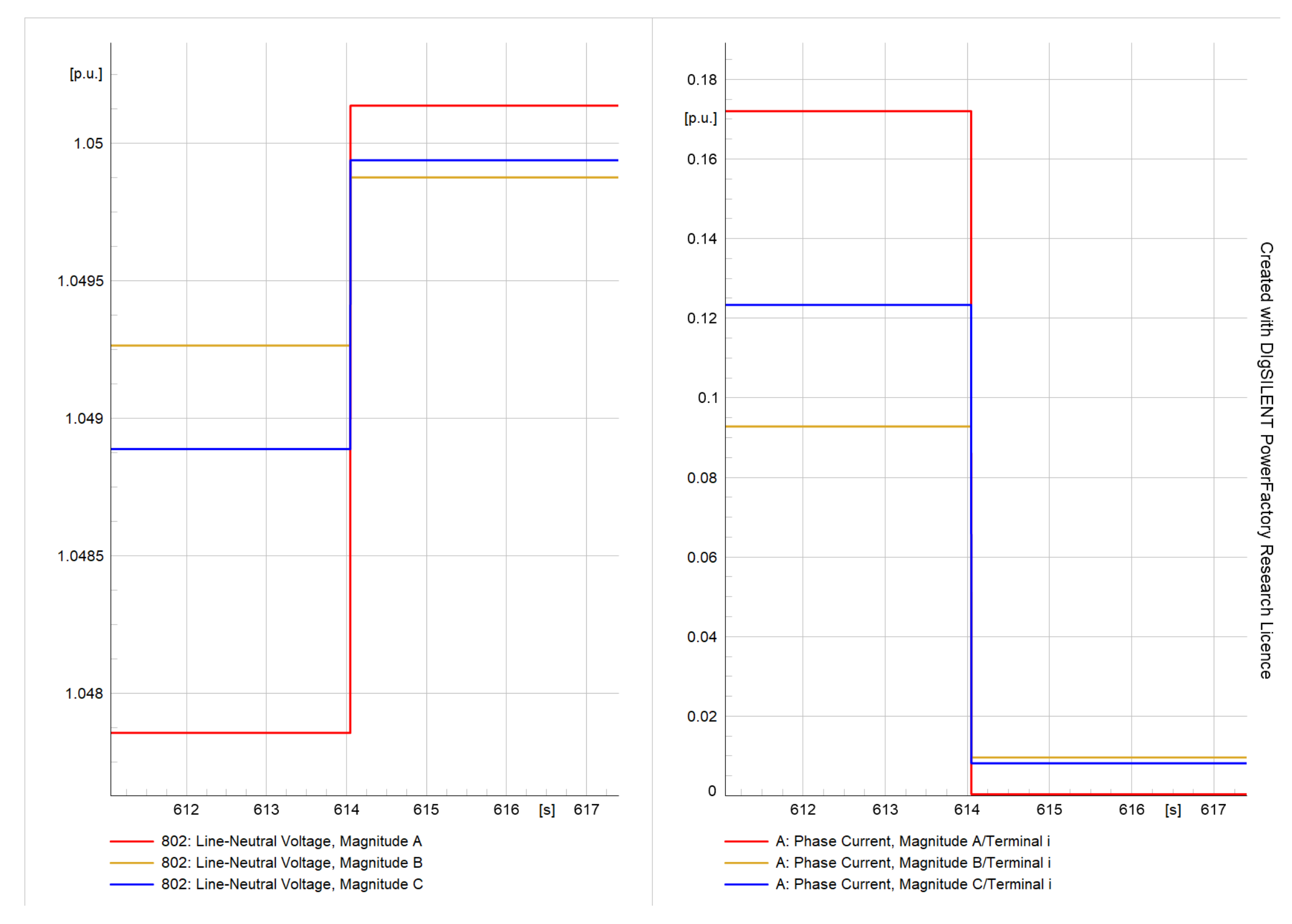 Energies 16 03842 g017 Energies 16 03842 g017