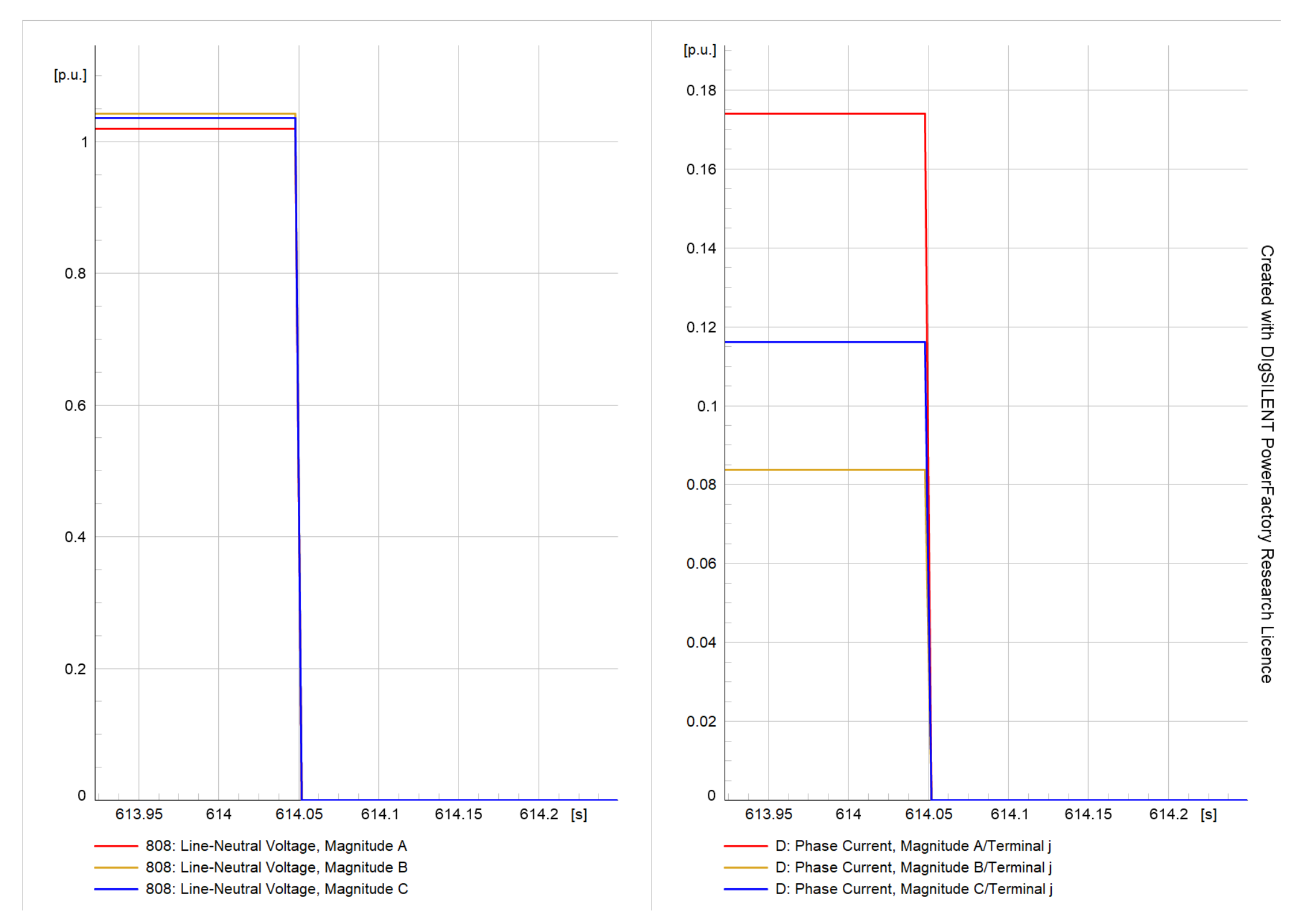Energies 16 03842 g018 Energies 16 03842 g018