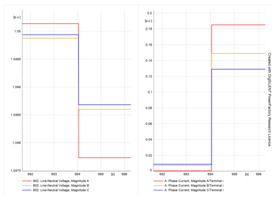 Energies 16 03842 g019
