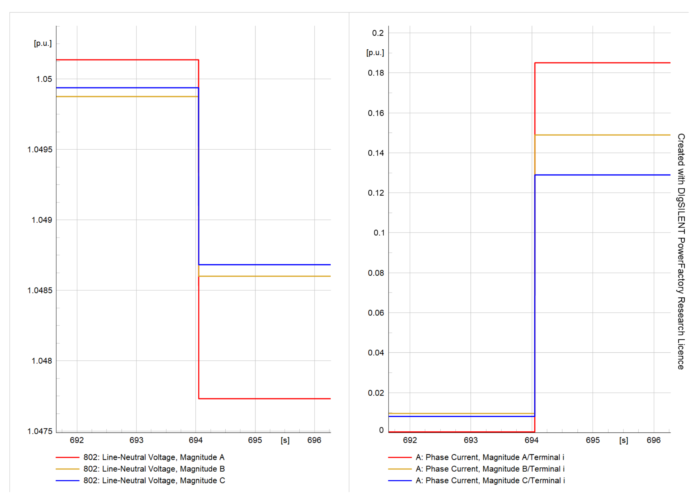 Energies 16 03842 g019 Energies 16 03842 g019