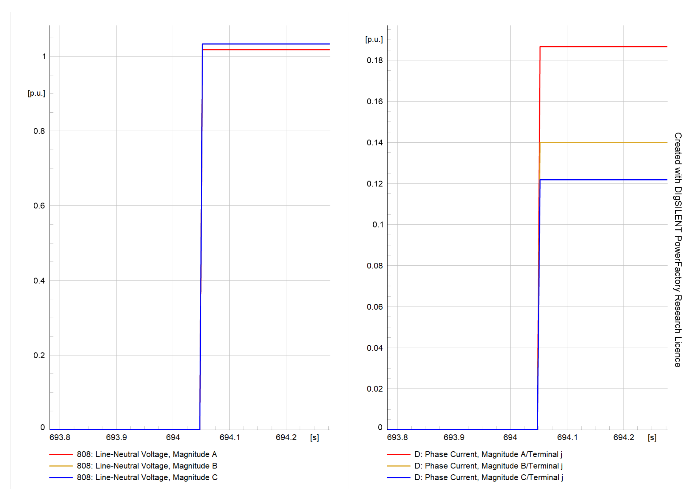 Energies 16 03842 g020 Energies 16 03842 g020
