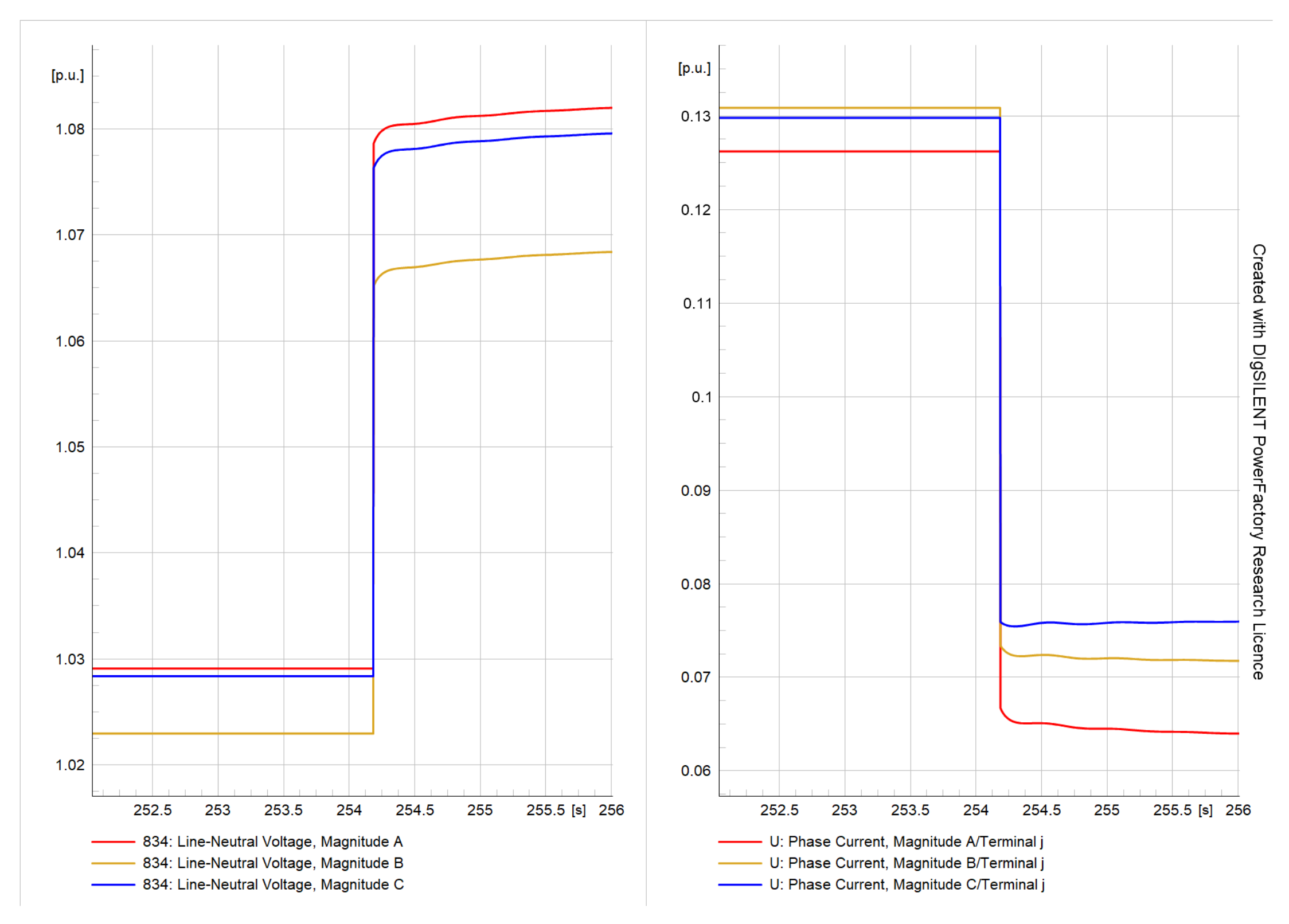 Energies 16 03842 g021 Energies 16 03842 g021