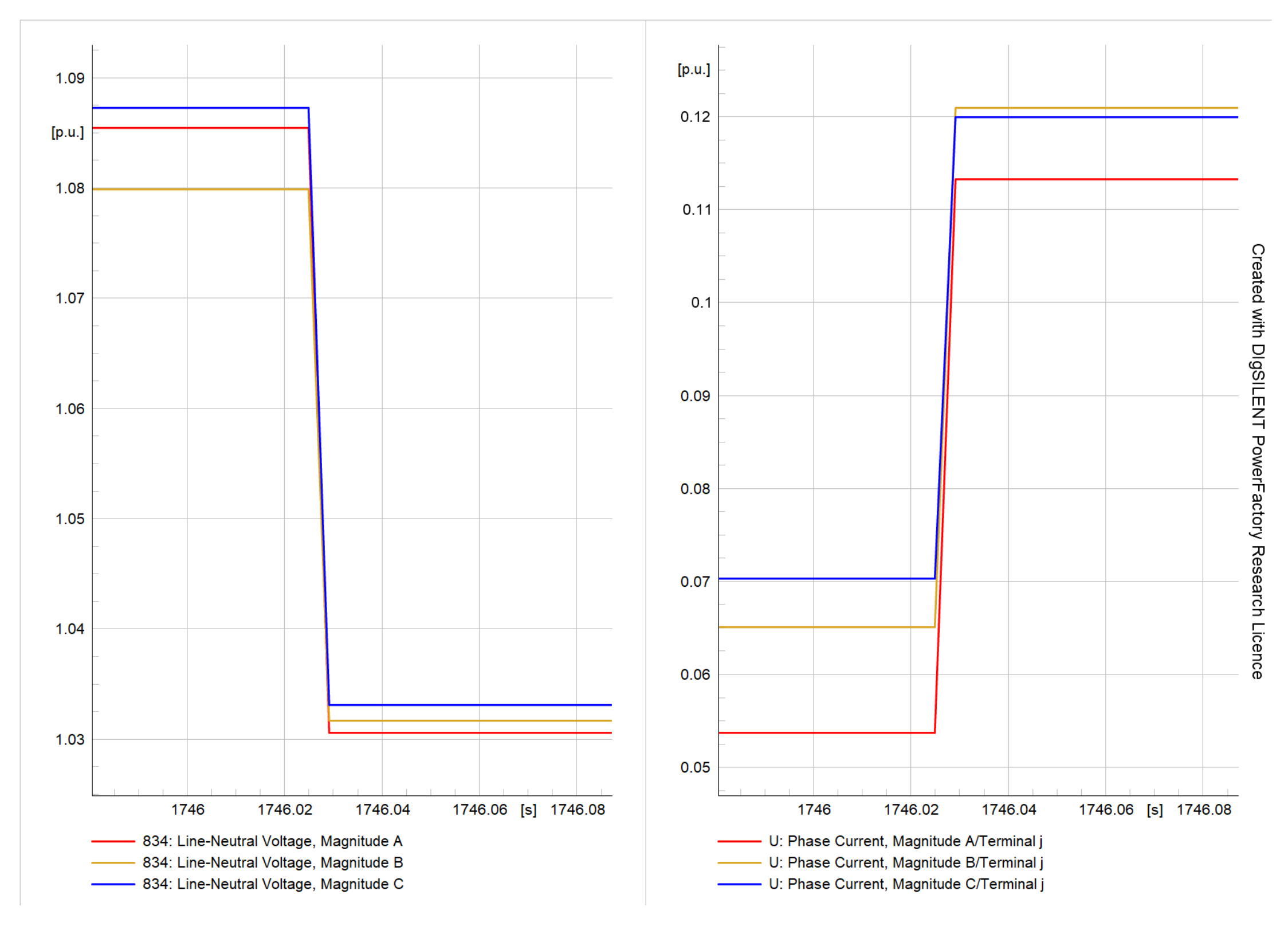 Energies 16 03842 g023 Energies 16 03842 g023