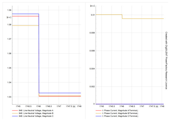 Energies 16 03842 g024