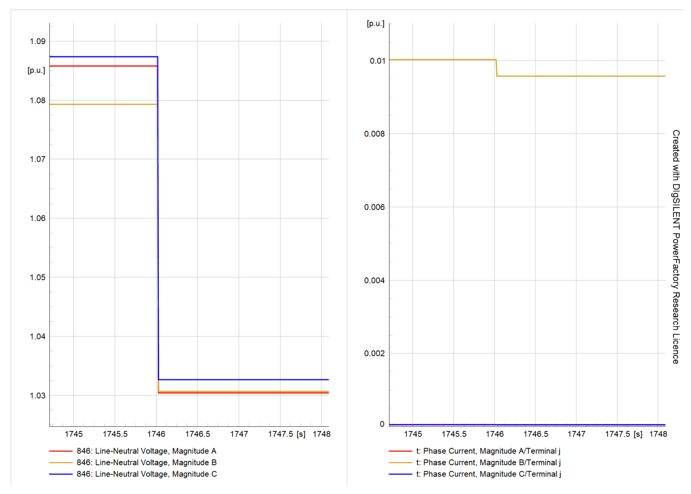 Energies 16 03842 g024 Energies 16 03842 g024