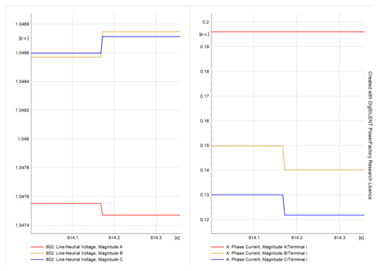 Energies 16 03842 g025