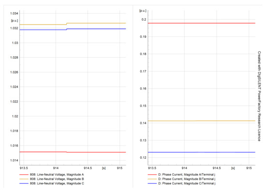 Energies 16 03842 g026