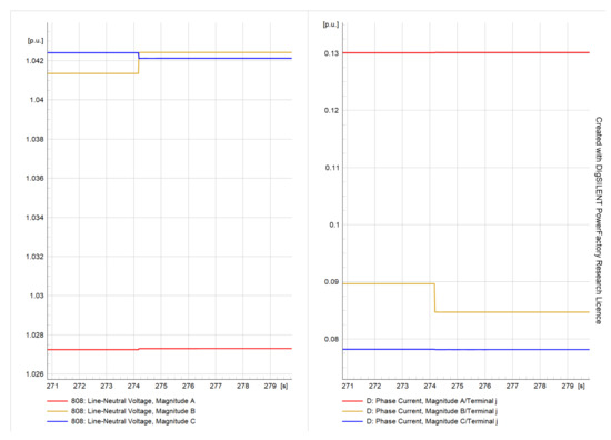 Energies 16 03842 g028