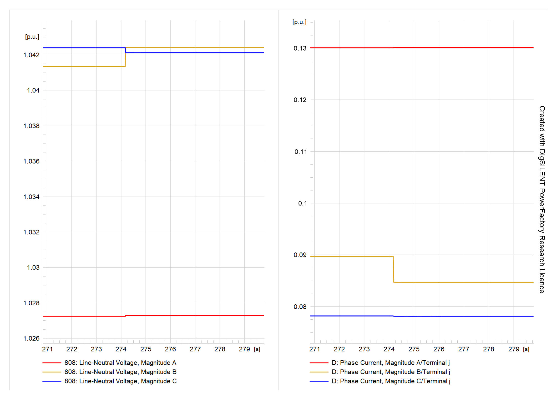Energies 16 03842 g028 Energies 16 03842 g028