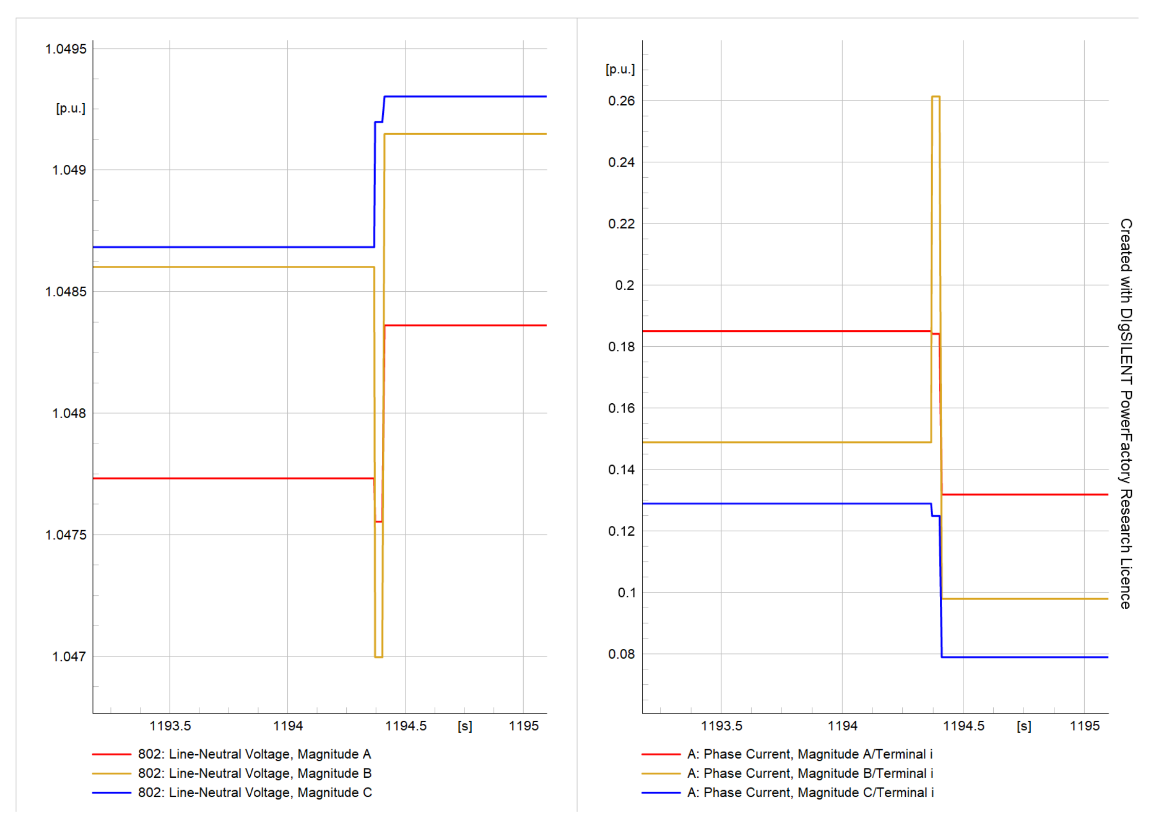 Energies 16 03842 g029 Energies 16 03842 g029
