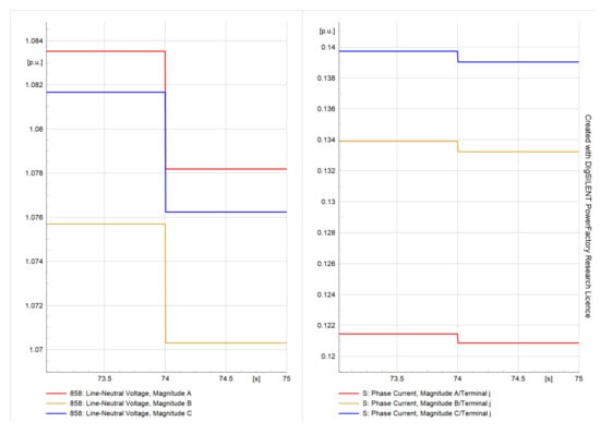 Energies 16 03842 g032