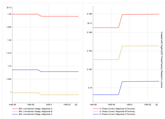 Energies 16 03842 g033