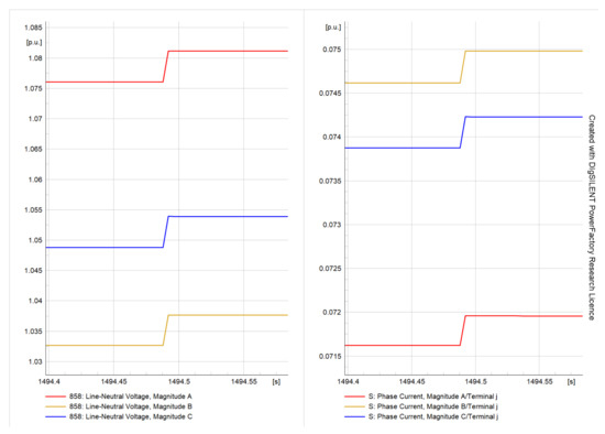 Energies 16 03842 g034