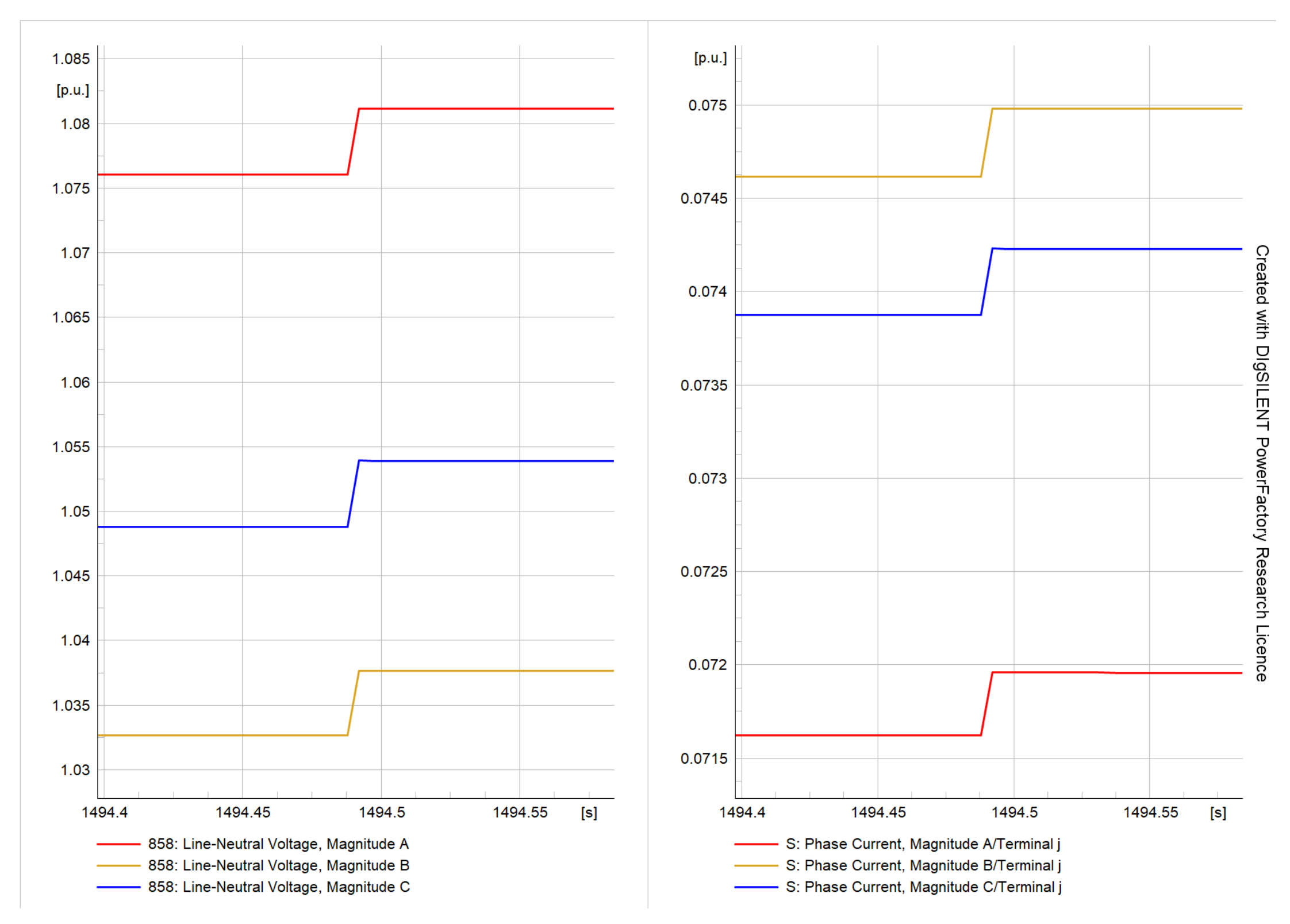 Energies 16 03842 g034 Energies 16 03842 g034
