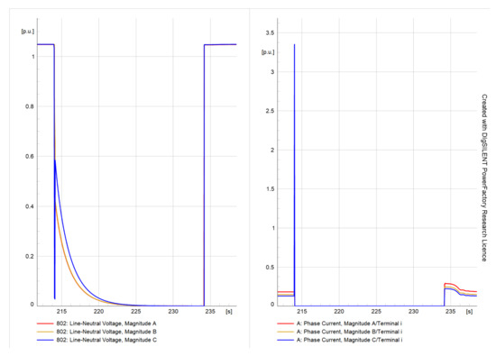 Energies 16 03842 g035