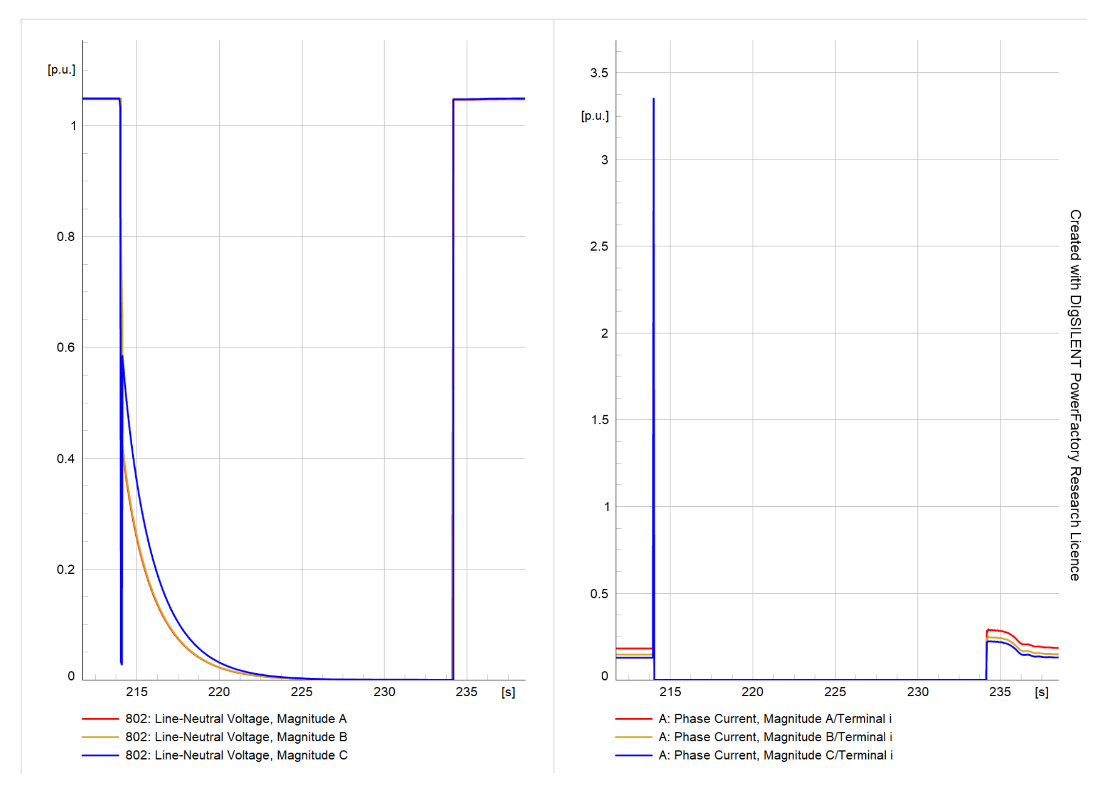 Energies 16 03842 g035 Energies 16 03842 g035