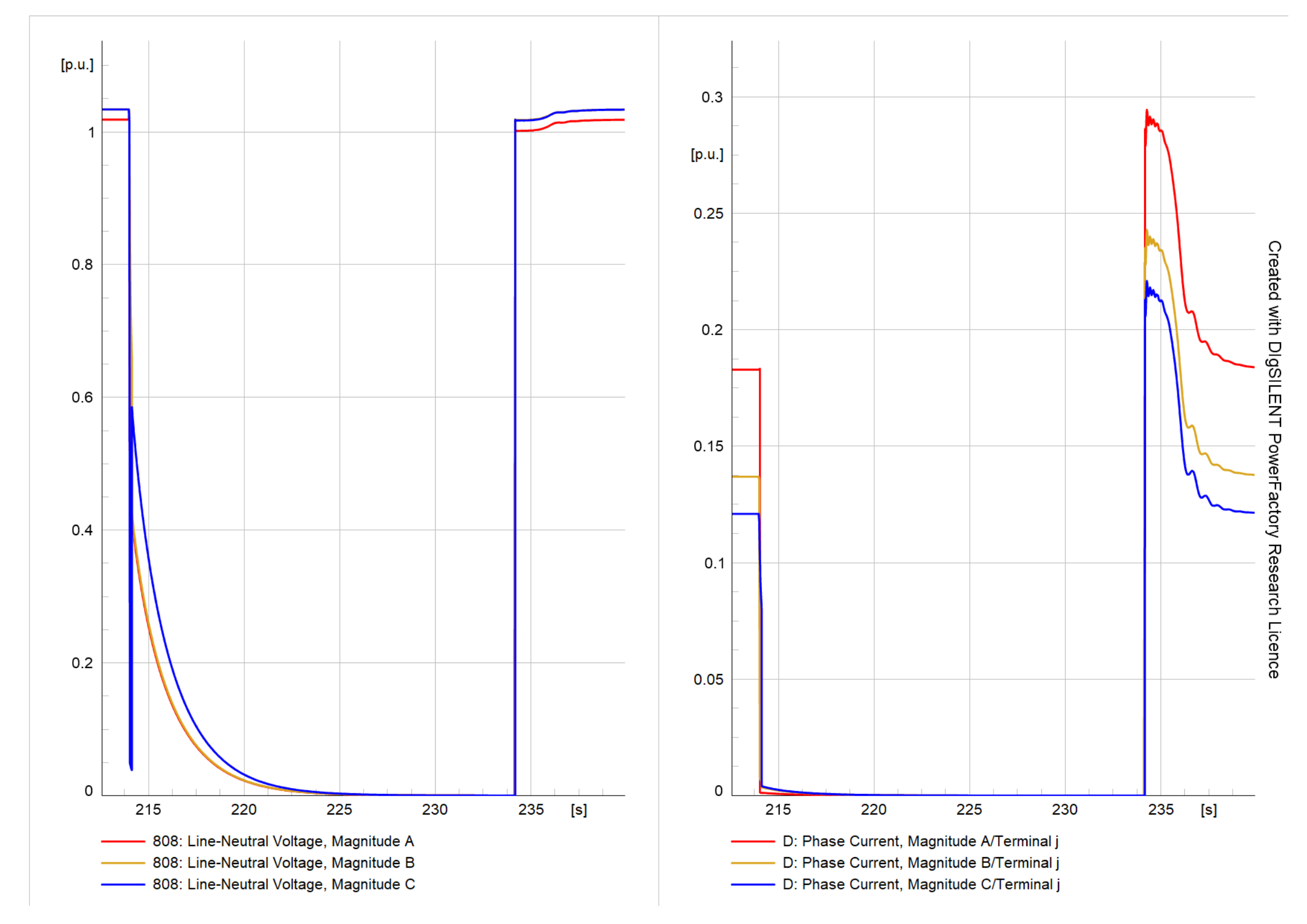 Energies 16 03842 g036 Energies 16 03842 g036