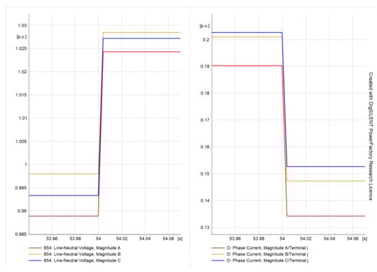 Energies 16 03842 g037