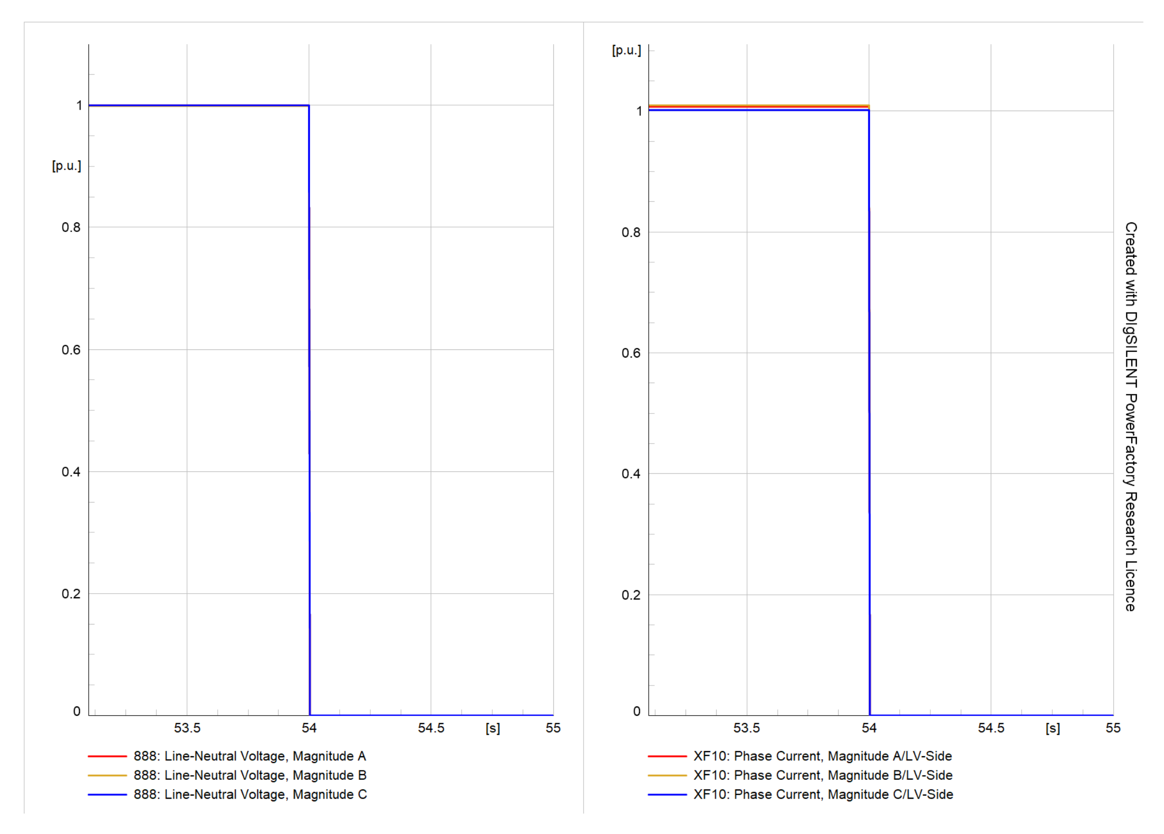 Energies 16 03842 g038 Energies 16 03842 g038