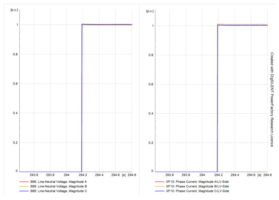 Energies 16 03842 g040