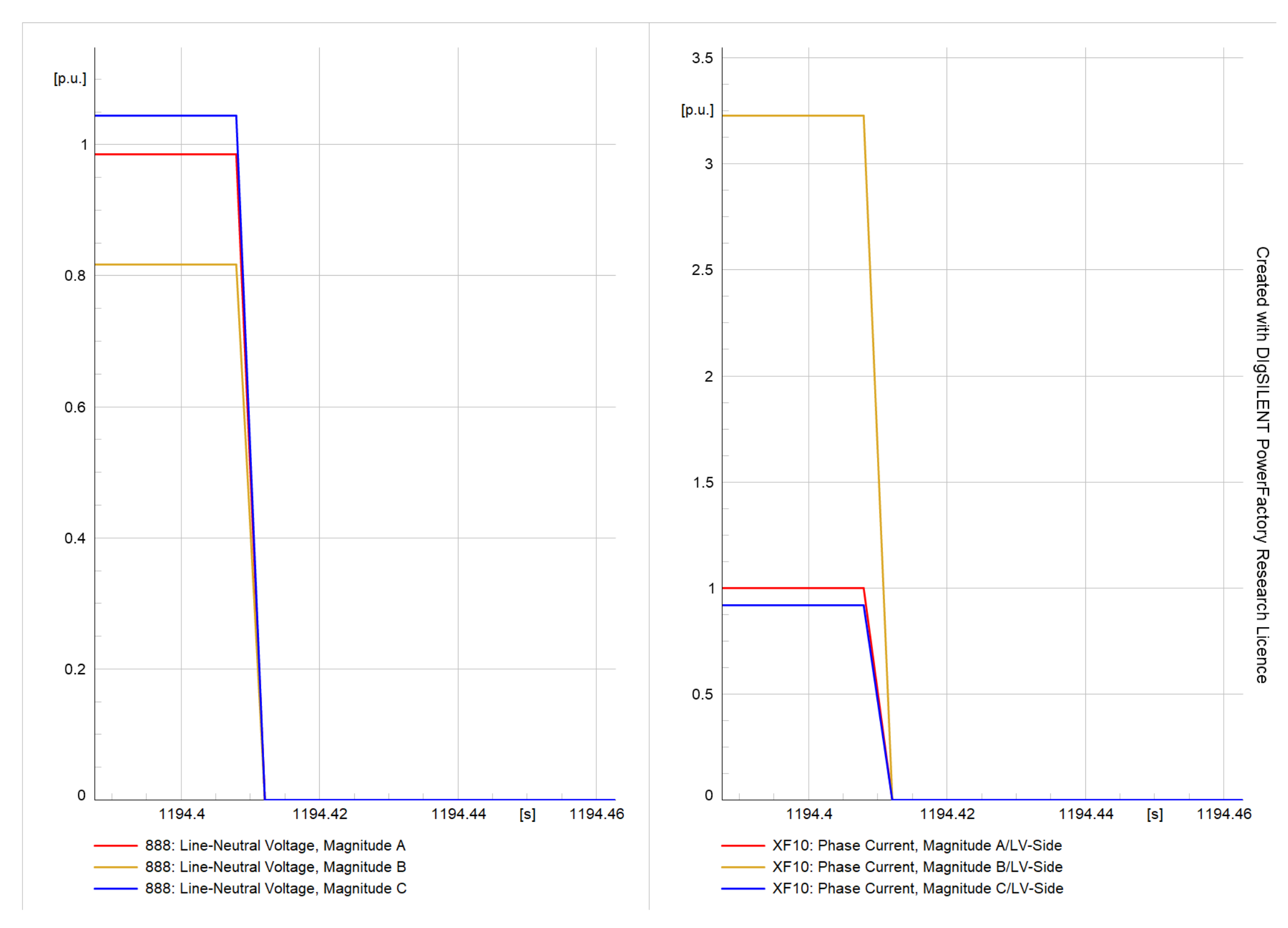 Energies 16 03842 g042 Energies 16 03842 g042