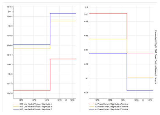Energies 16 03842 g043
