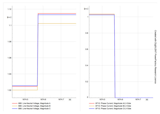 Energies 16 03842 g044