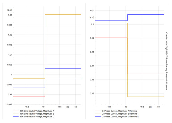 Energies 16 03842 g045