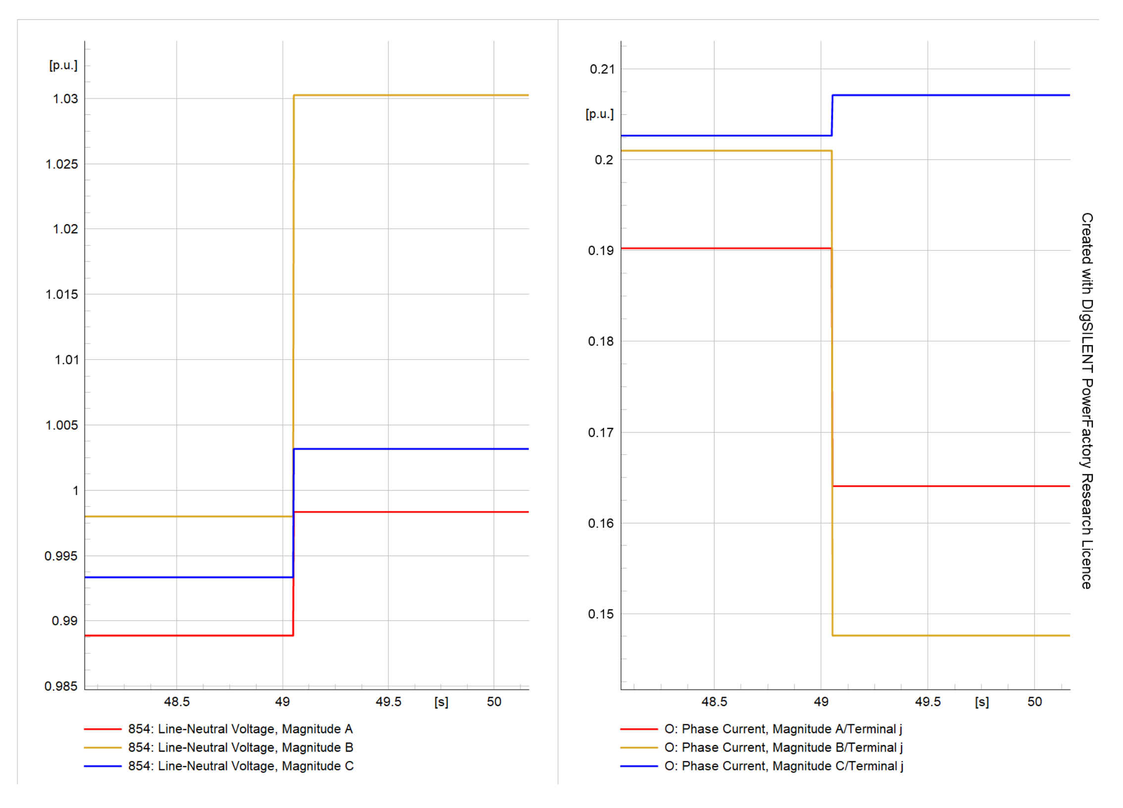Energies 16 03842 g045 Energies 16 03842 g045
