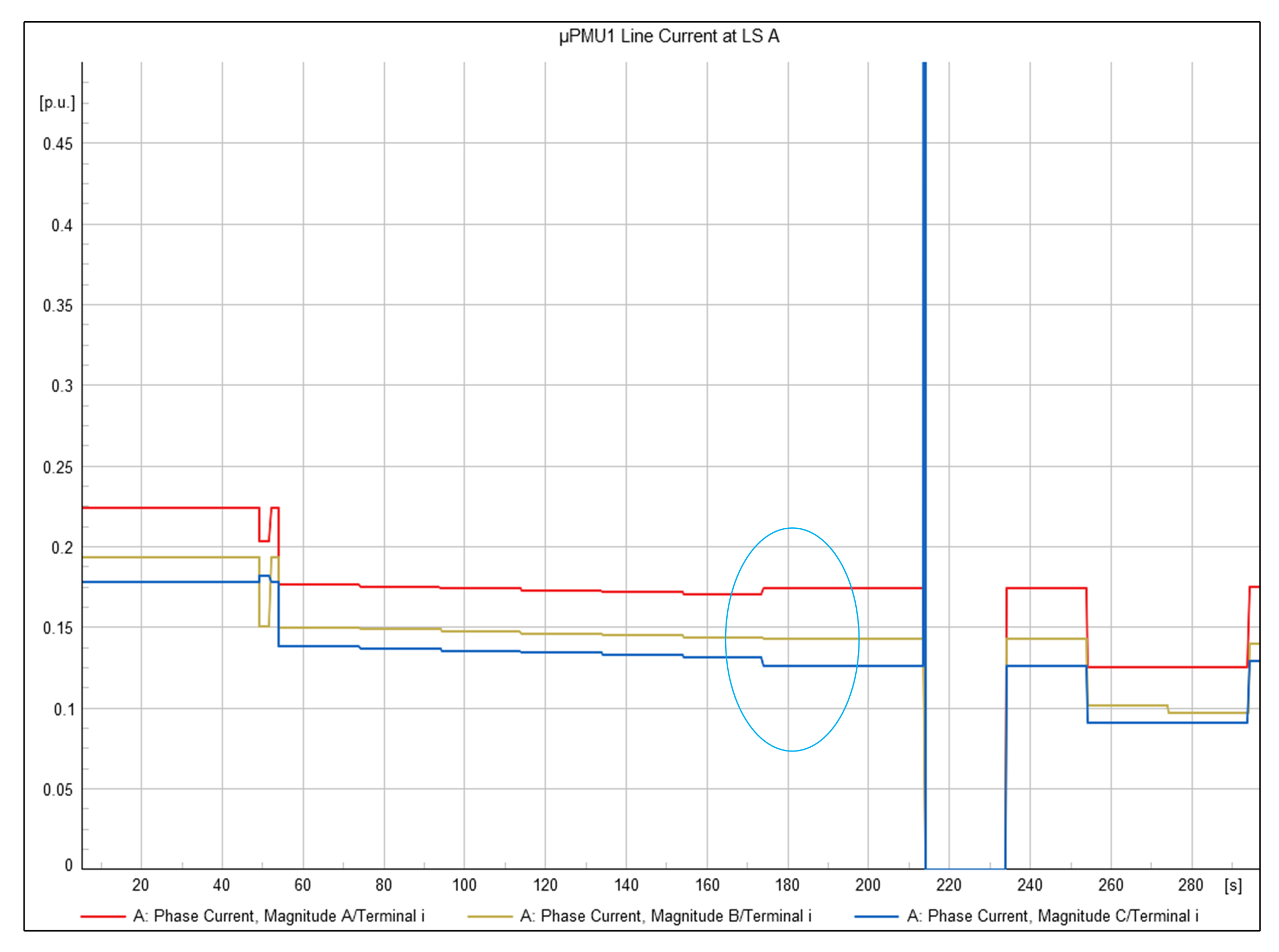Energies 16 03842 g048 Energies 16 03842 g048