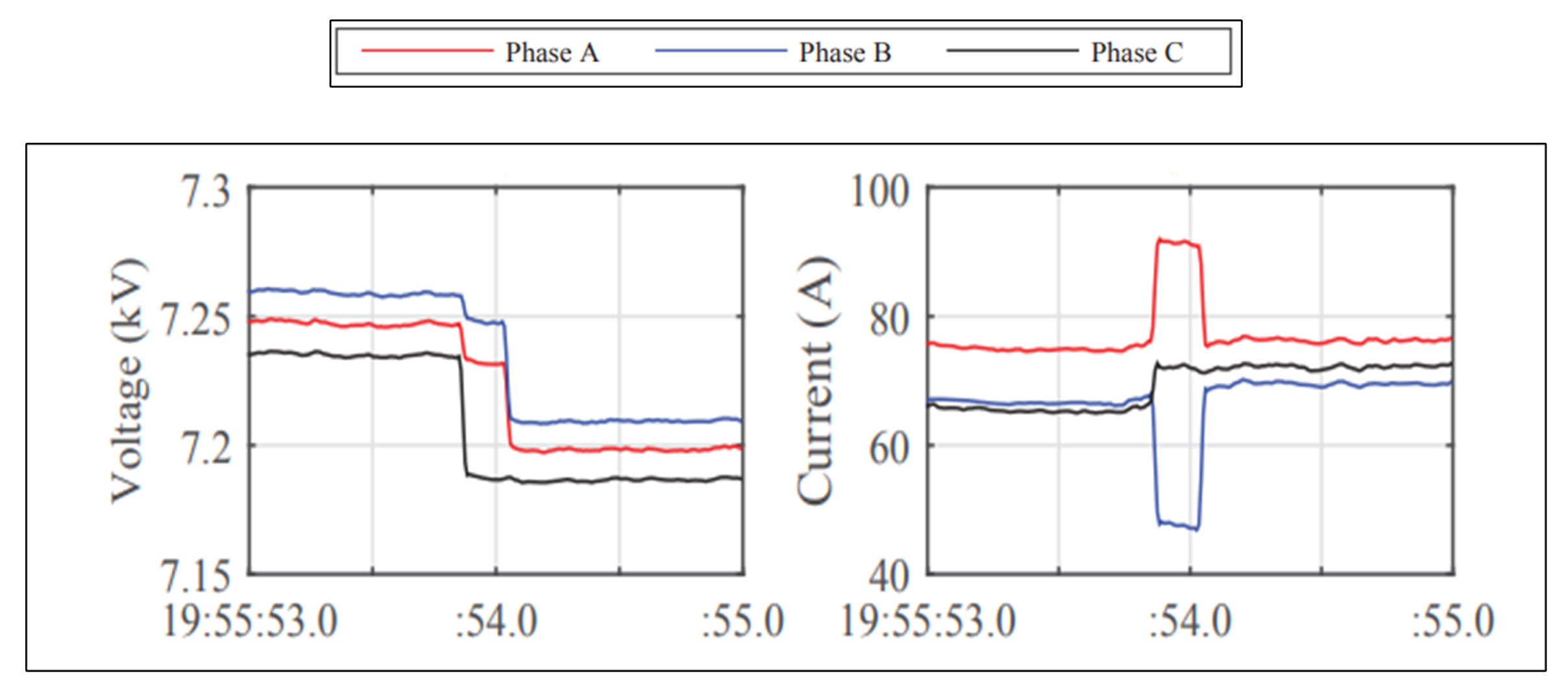 Energies 16 03842 g049 Energies 16 03842 g049