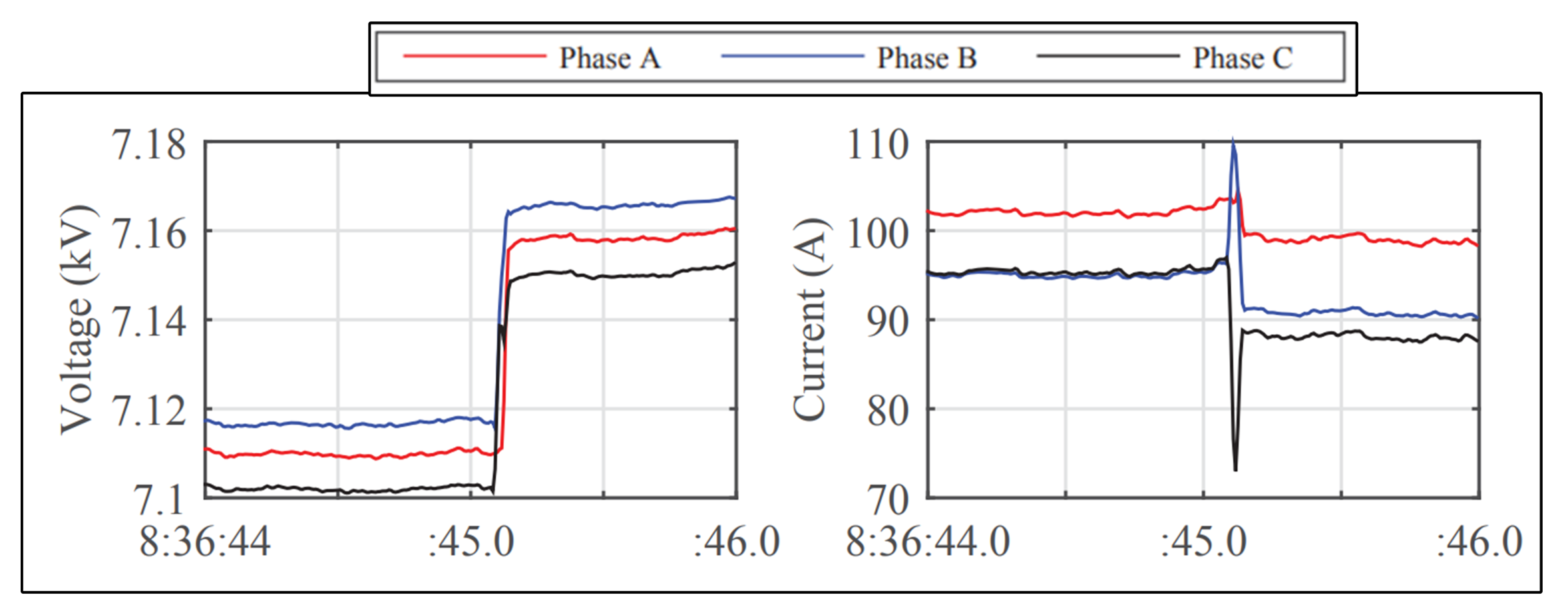 Energies 16 03842 g052 Energies 16 03842 g052