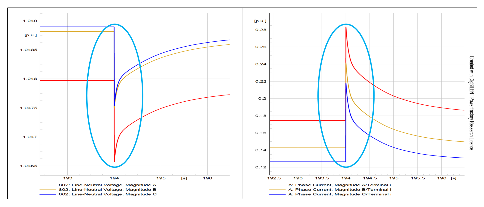 Energies 16 03842 g056 Energies 16 03842 g056