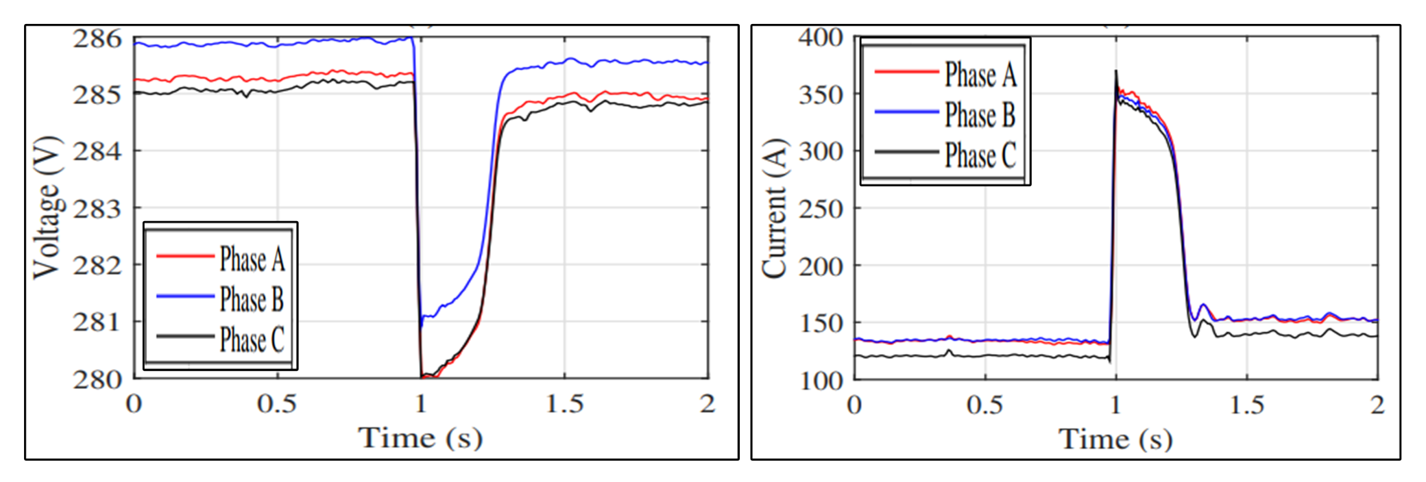 Energies 16 03842 g057 Energies 16 03842 g057