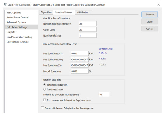 Energies 16 03842 g0a2