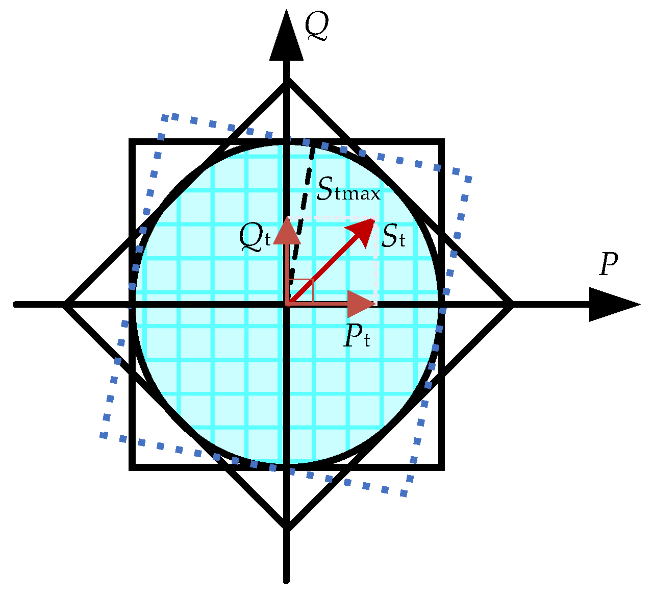 Energies 16 03845 g002