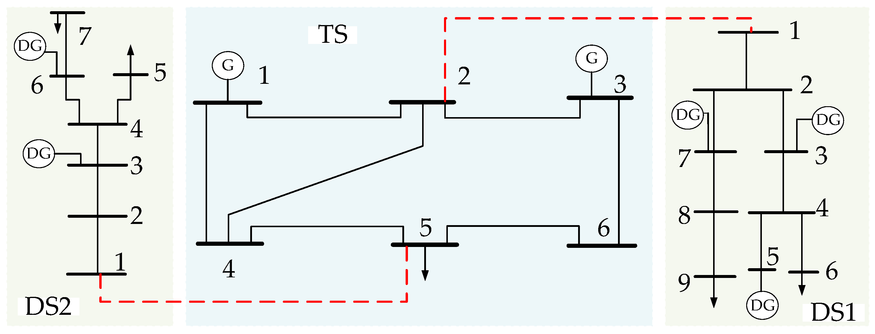 Energies 16 03845 g006
