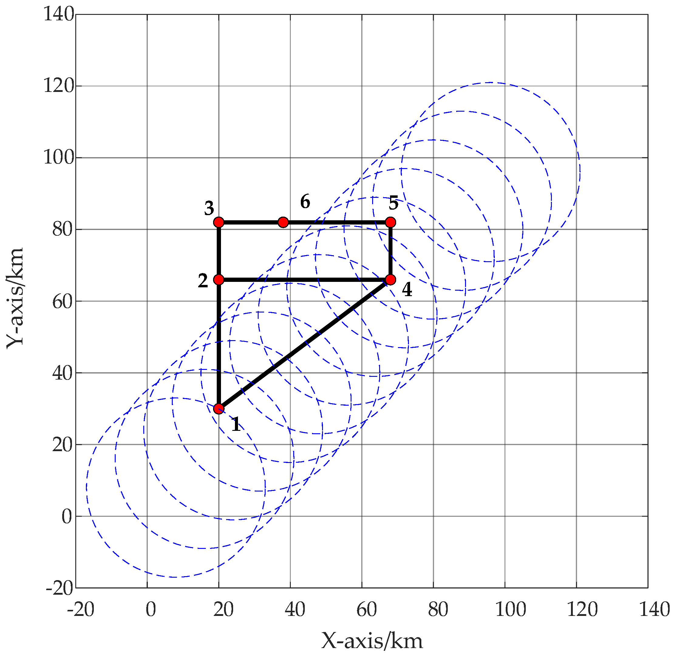 Energies 16 03845 g007