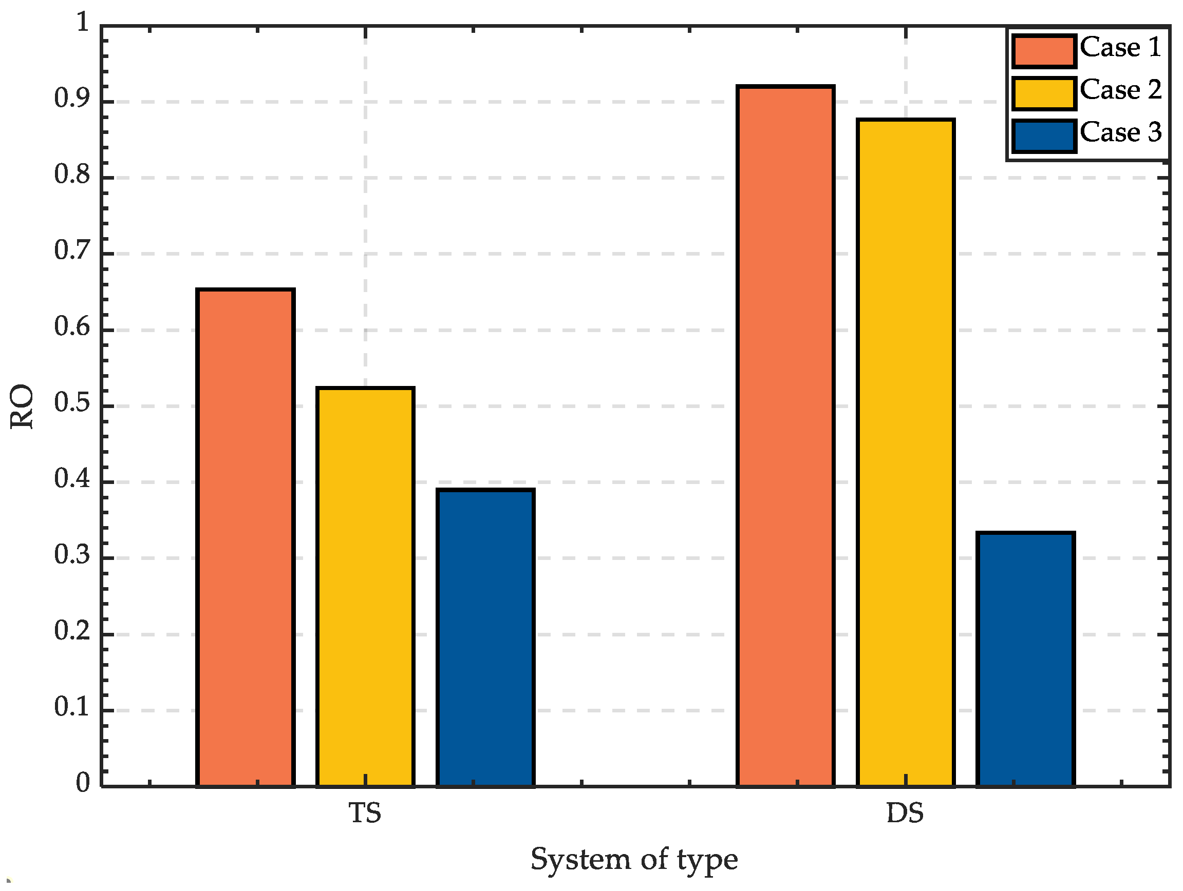 Energies 16 03845 g011