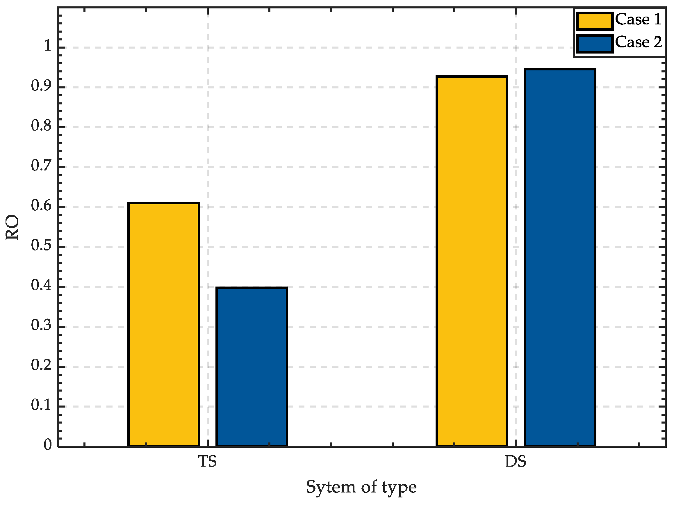 Energies 16 03845 g019