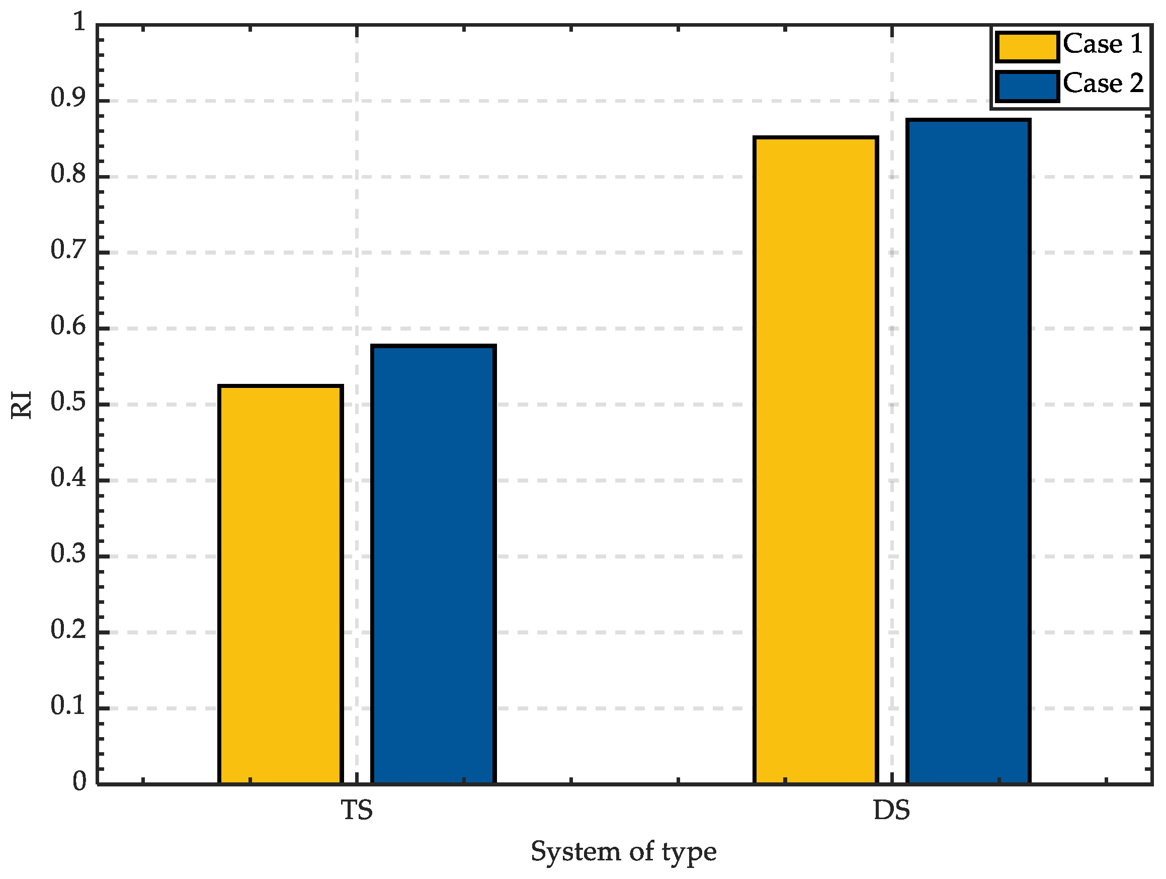 Energies 16 03845 g023