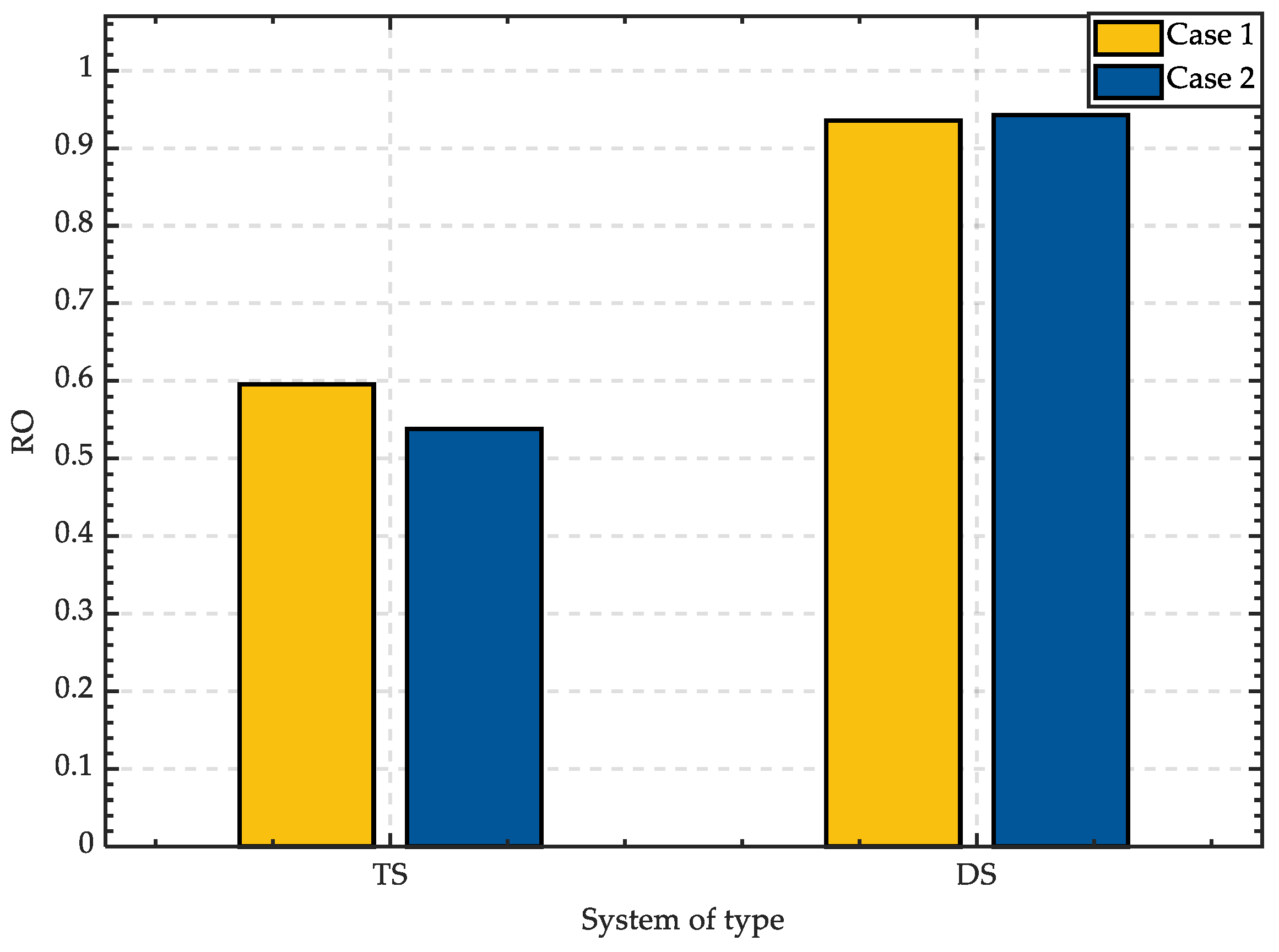 Energies 16 03845 g024