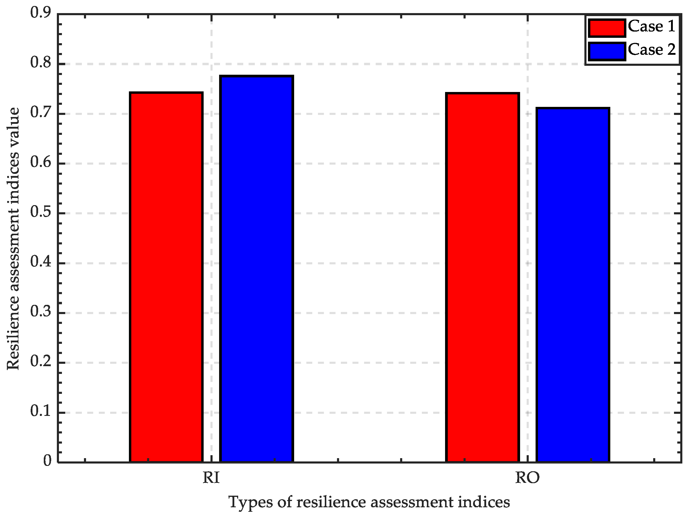 Energies 16 03845 g025