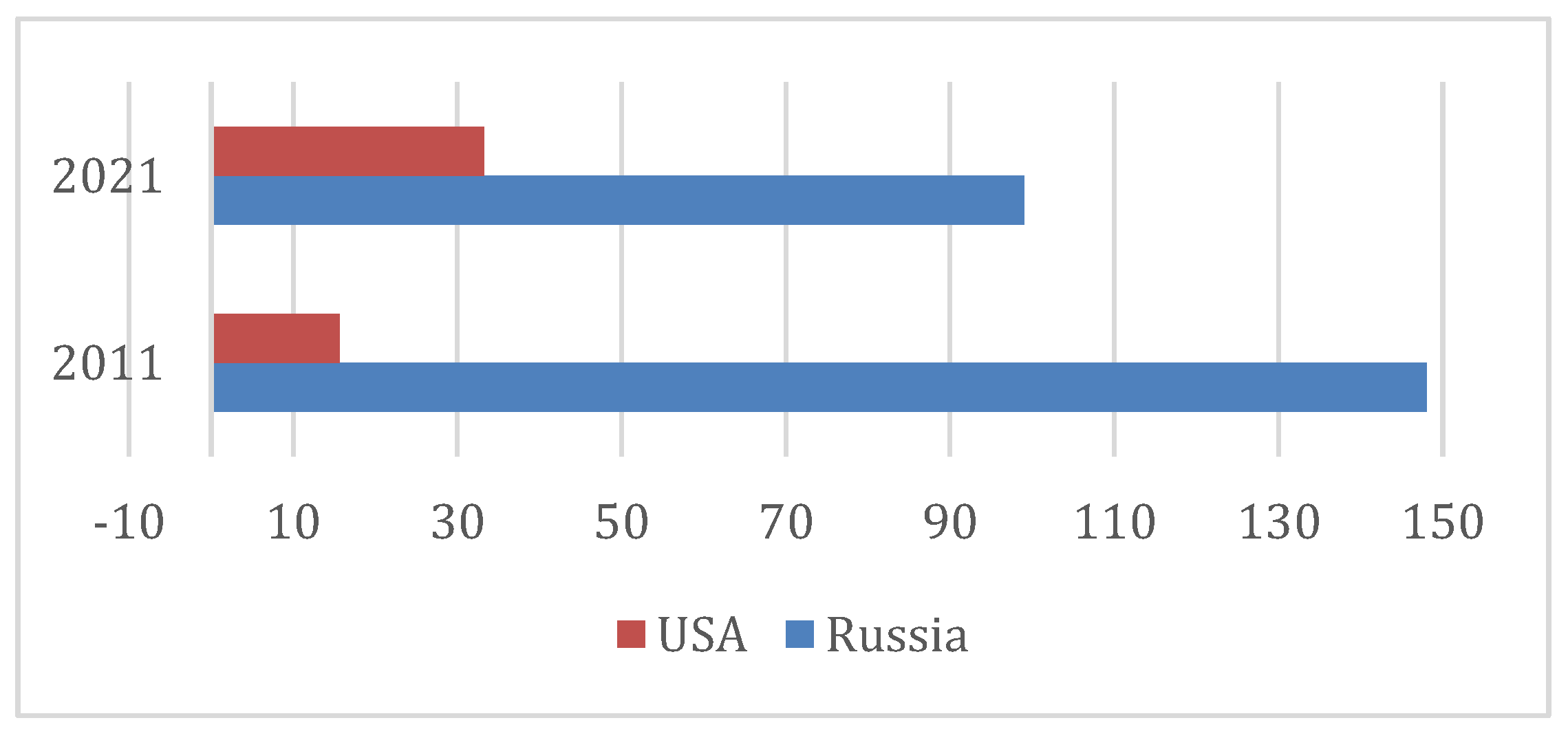 Energies 16 03849 g005 Energies 16 03849 g005