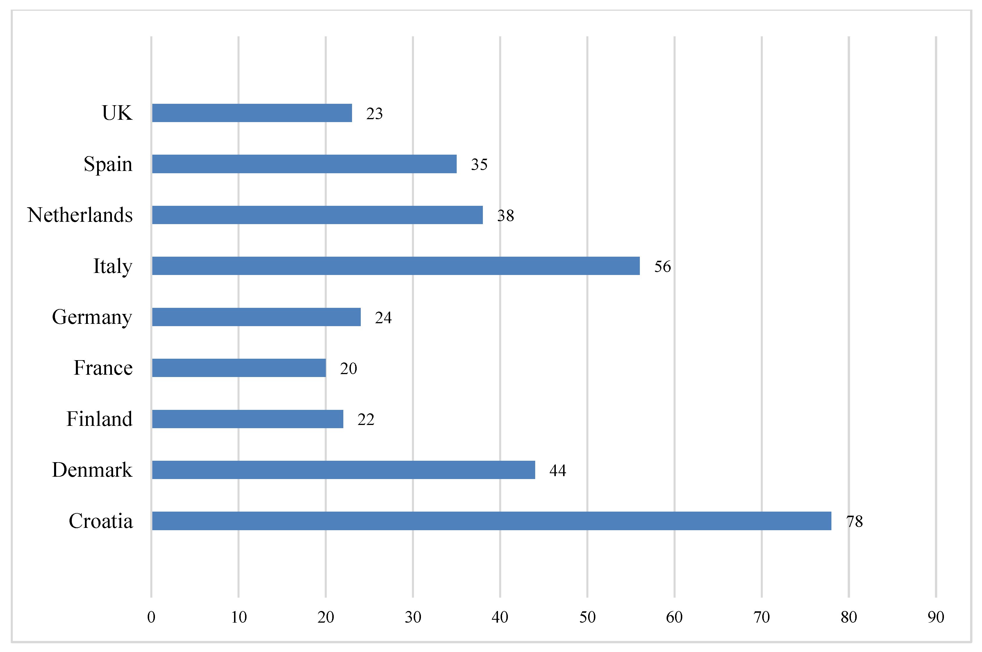 Energies 16 03849 g006 Energies 16 03849 g006