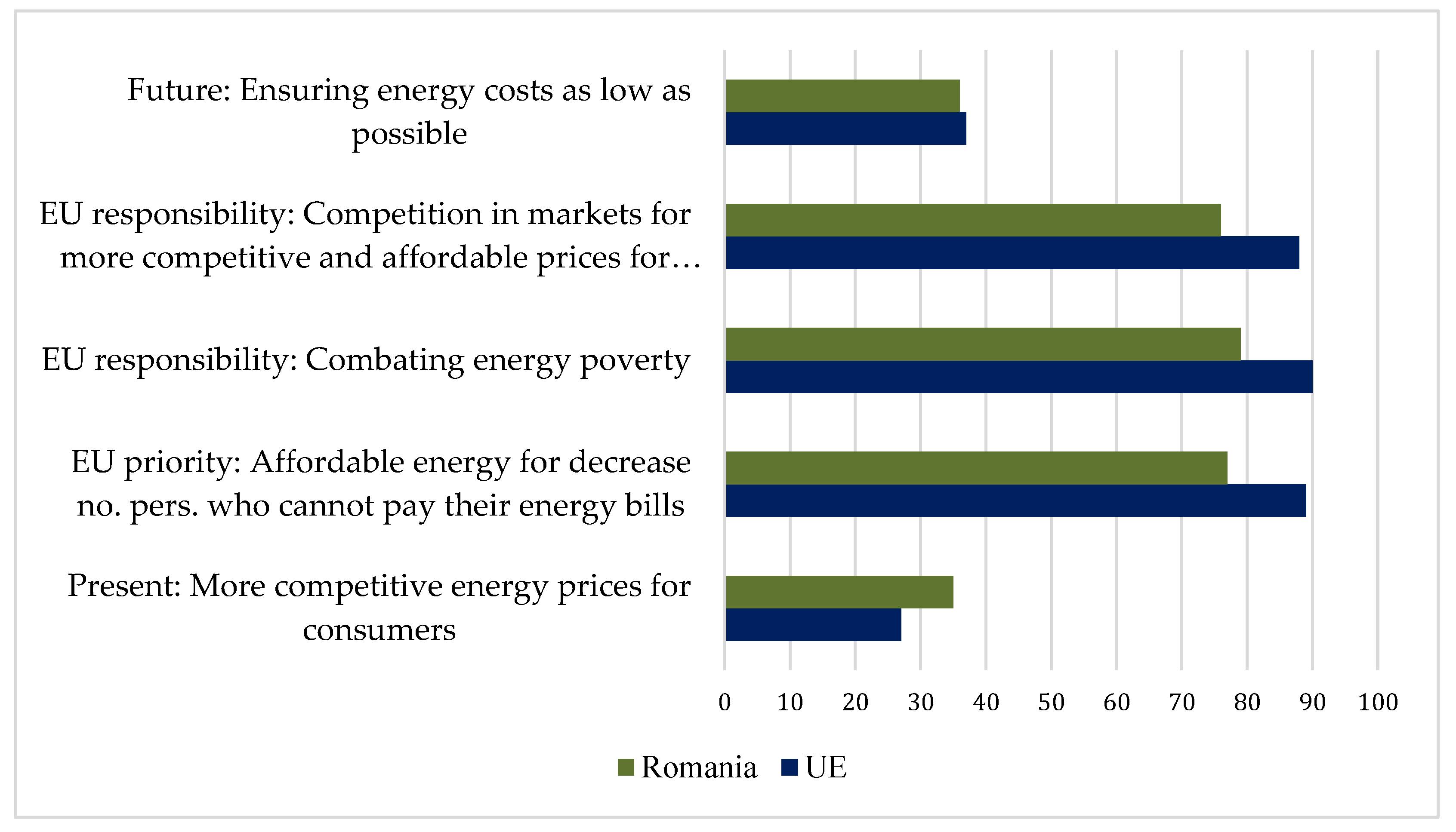 Energies 16 03849 g007 Energies 16 03849 g007