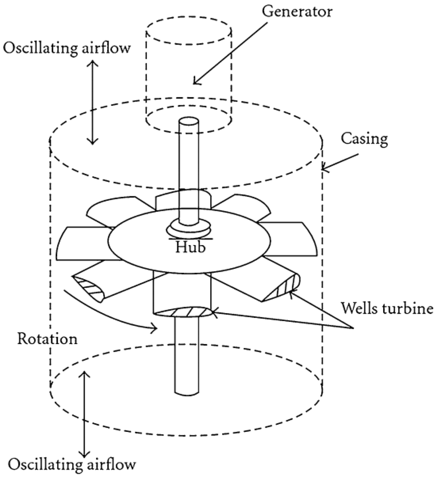Energies 16 03851 g001 Energies 16 03851 g001