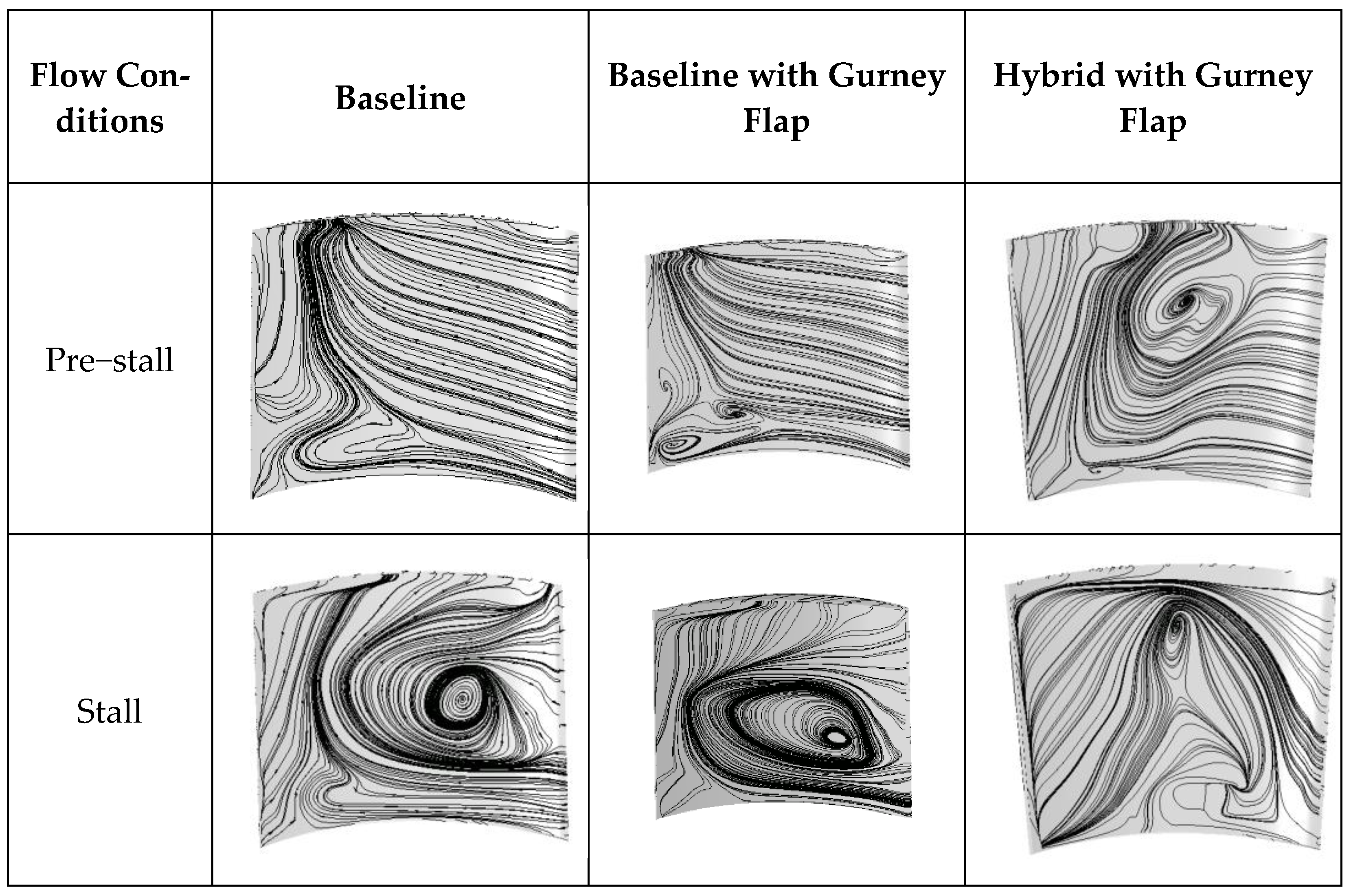 Energies 16 03851 g011 Energies 16 03851 g011