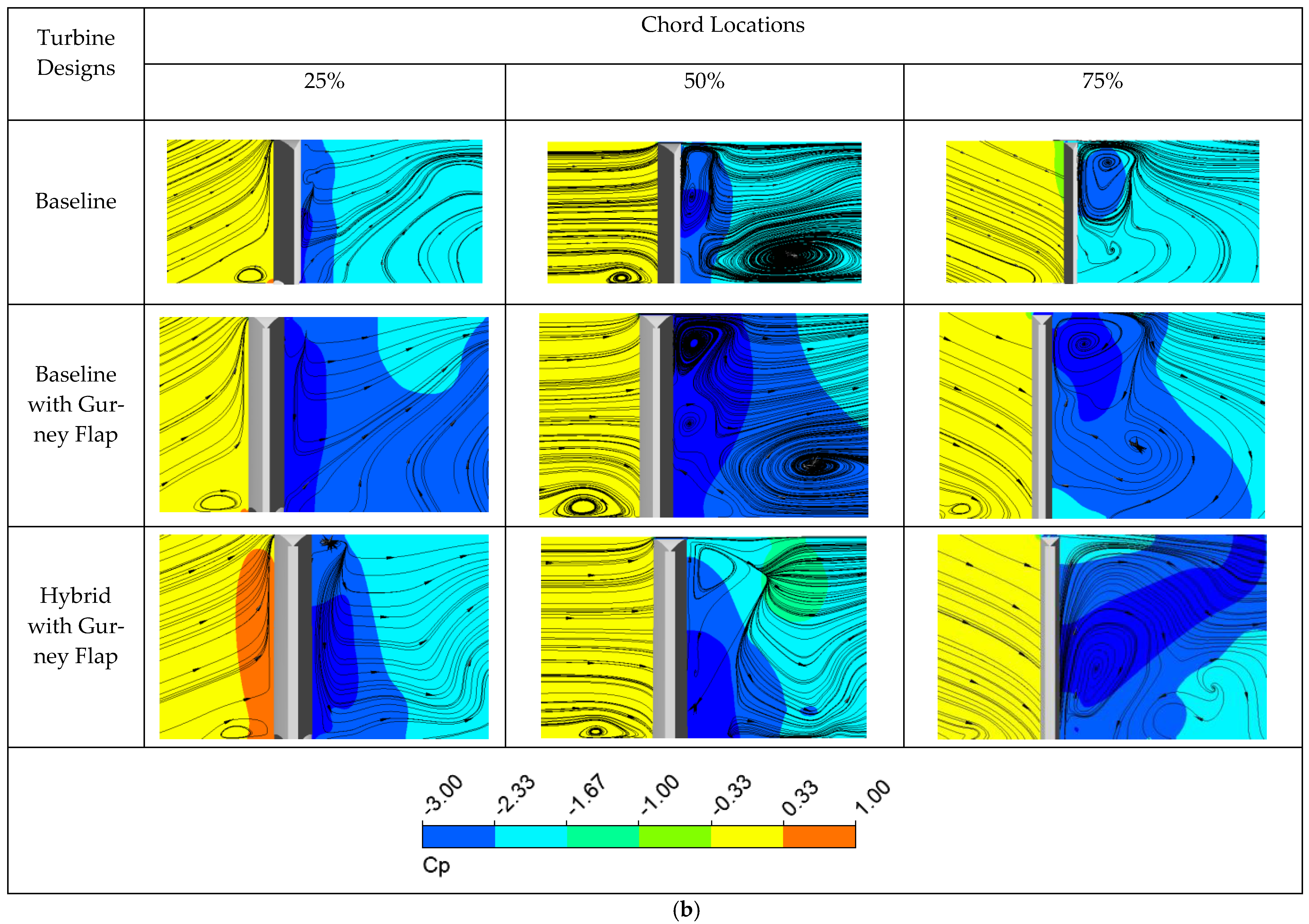 Energies 16 03851 g013b Energies 16 03851 g013b